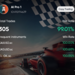 Quỹ ai pro copy sàn giao dịch vantage