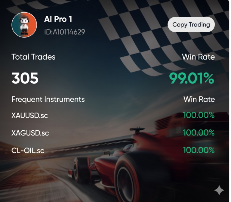 Quỹ ai pro copy sàn giao dịch vantage