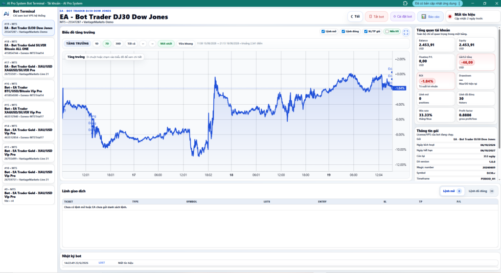 Hướng dẫn cài đặt và xử dụng gói Bot - EA Trader Gold - XAU/USD Vip Pro